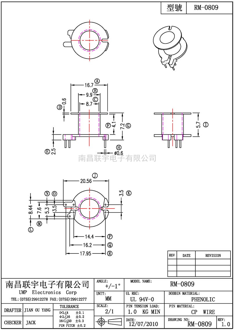 RM-0809