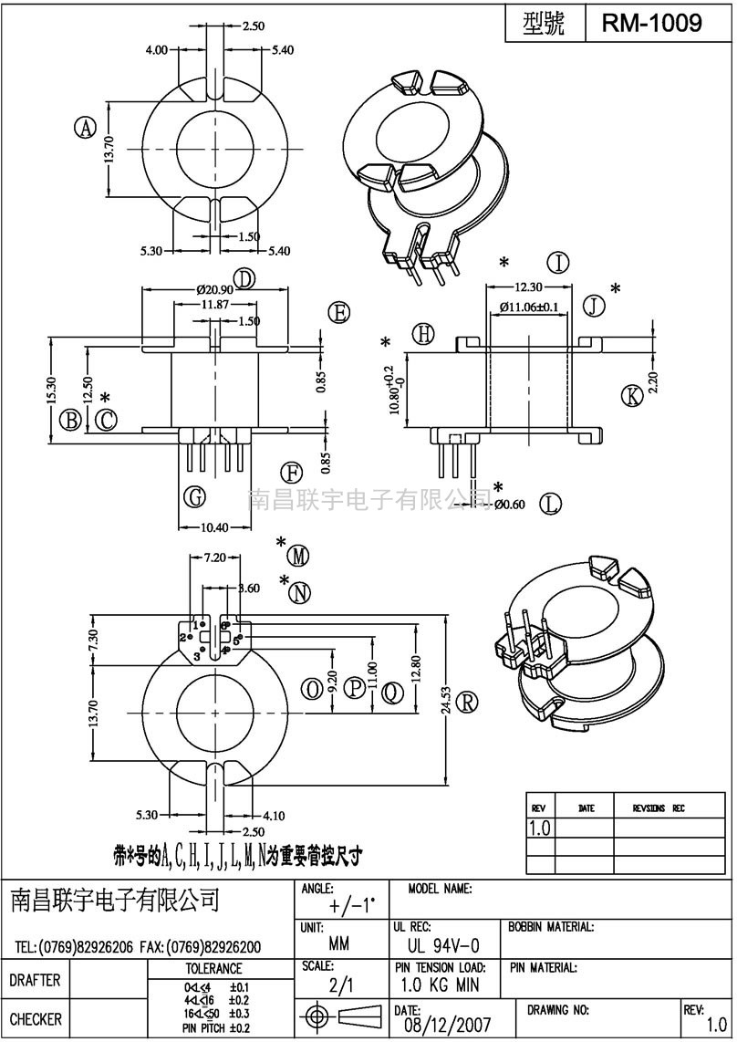 RM-1009 Model (1)a