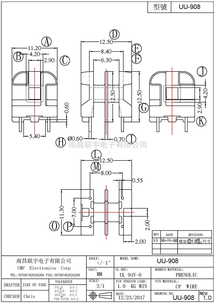 UU-908-Model