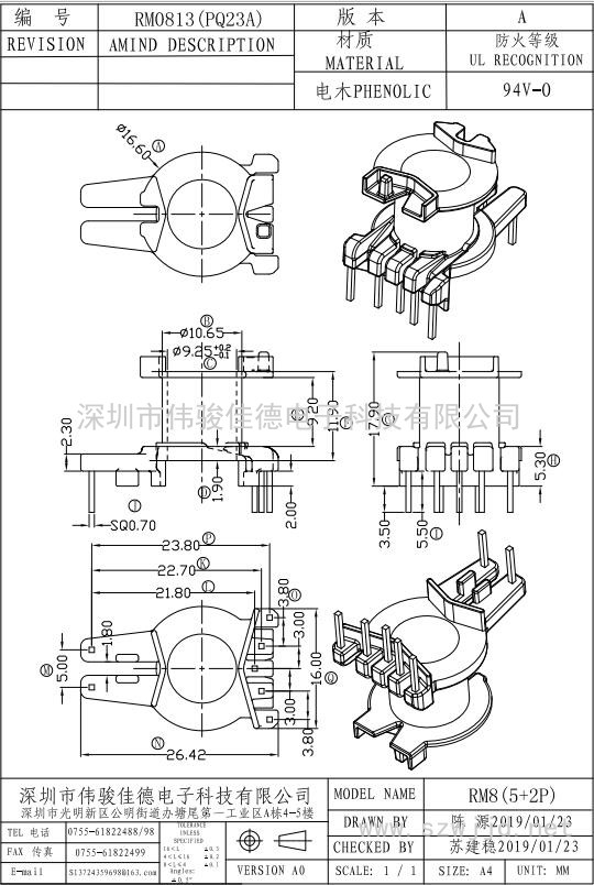 RM-0813