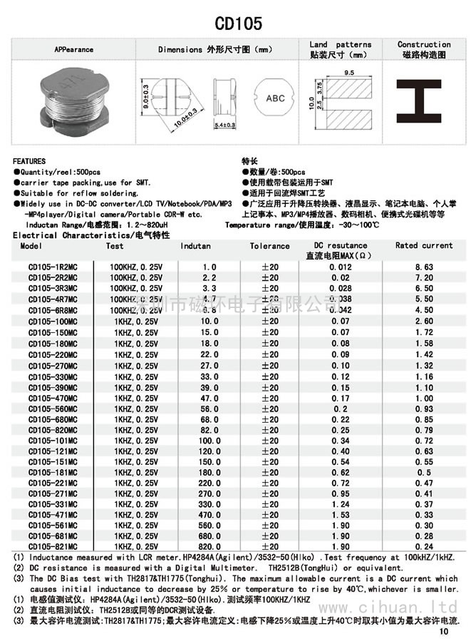 CD105贴片功率电感 