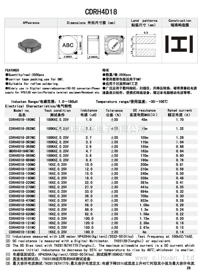 CDRH4D18贴片功率电感 