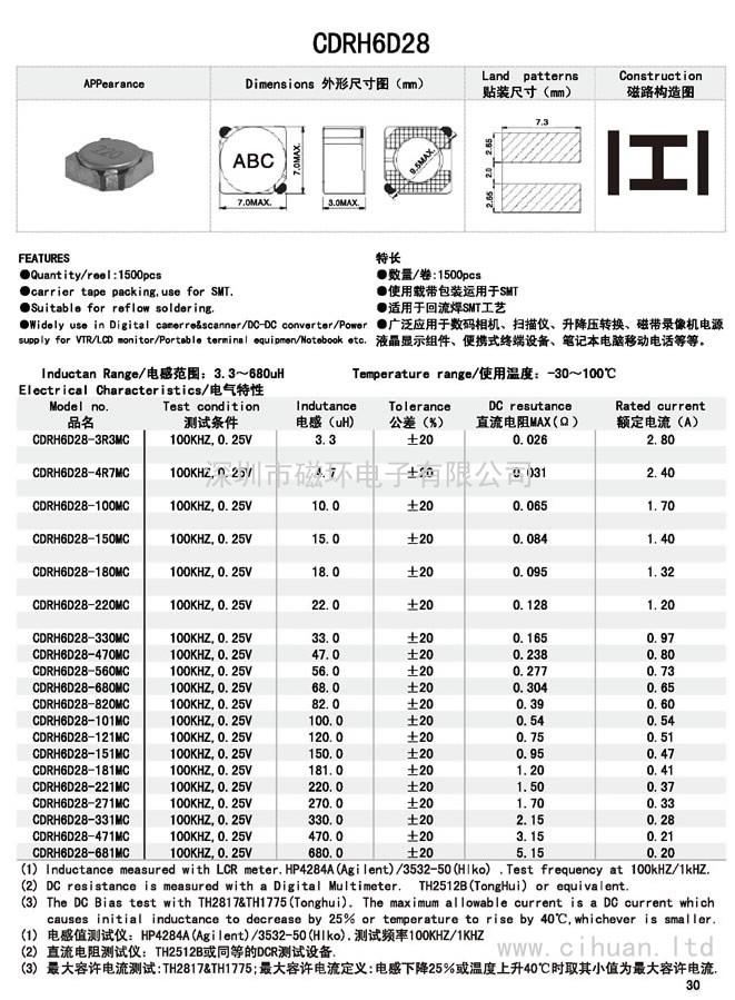 CDRH6D28贴片功率电感 