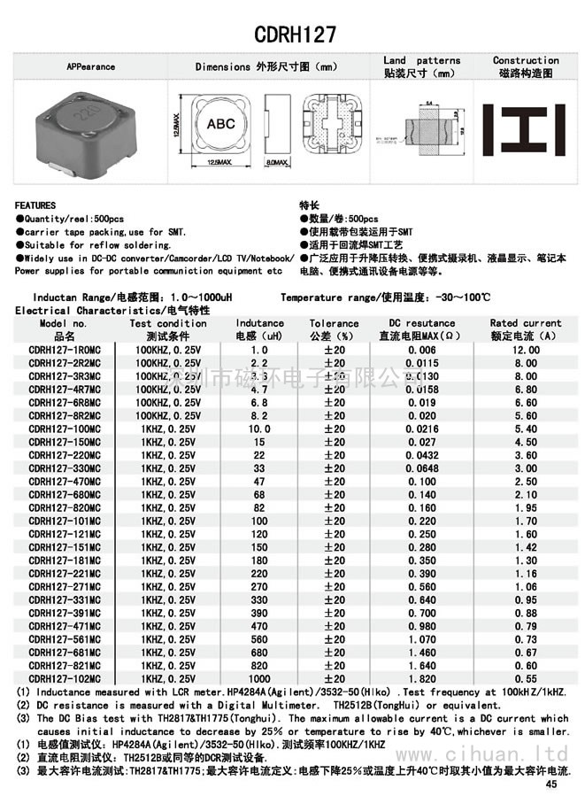 CDRH127贴片功率电感 