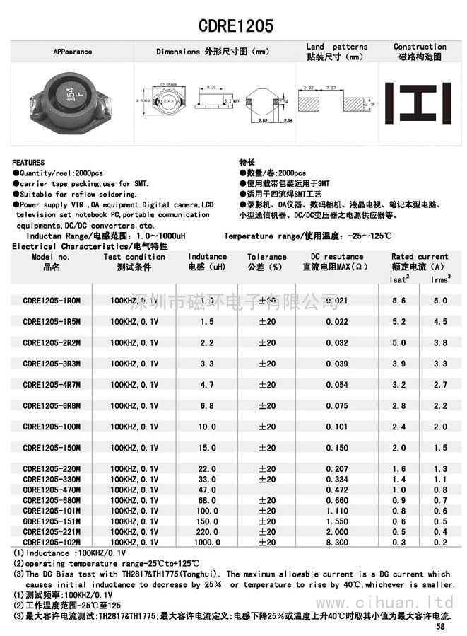 CDRE1205贴片功率电感 