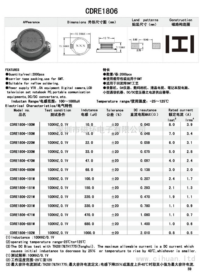 CDRE1806贴片功率电感 