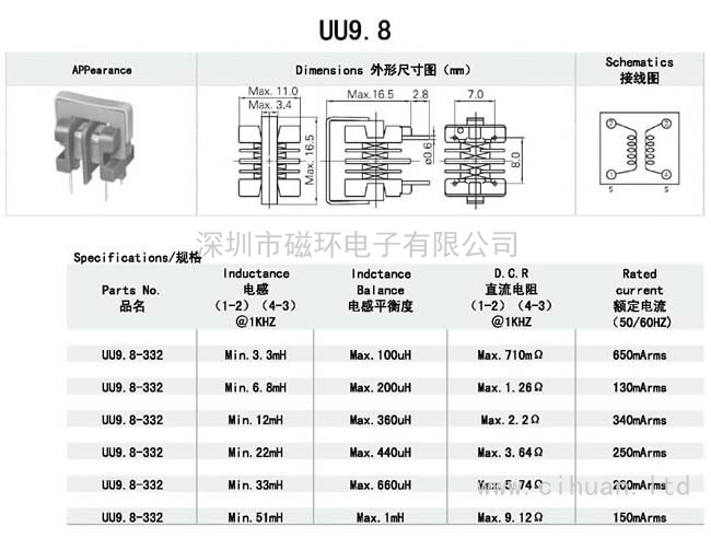 UU9.8变压器