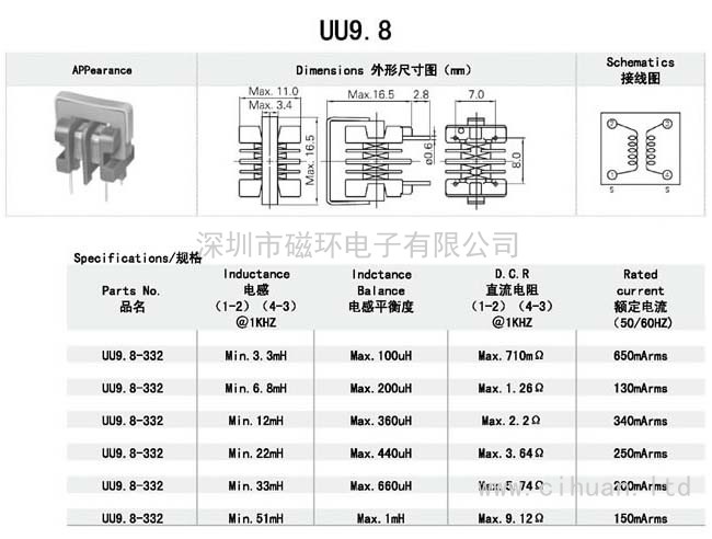 UU9.8变压器