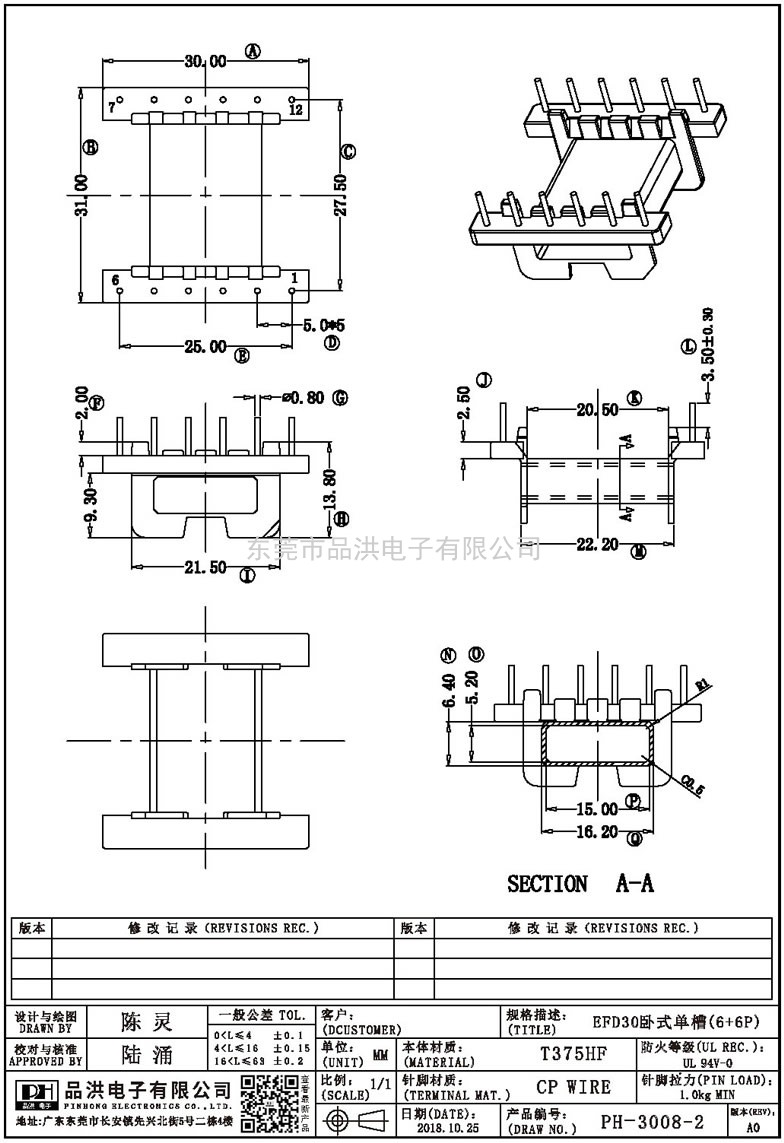 PH-3008-2 EFD30卧式单槽(6+6P)