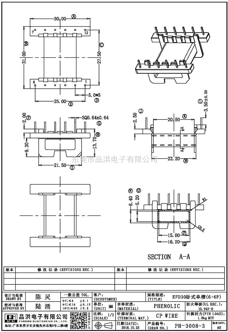 PH-3008-3 EFD30卧式单槽(6+6P)