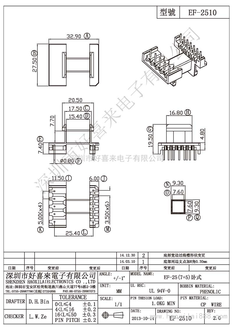 EF-2510 EF-25(7+5)卧式