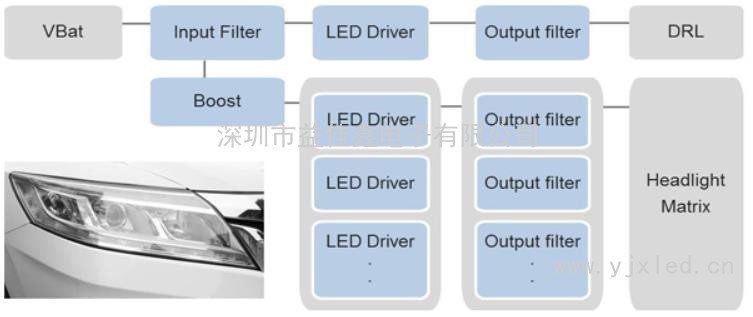 MPIH0650 SERIES 车灯电感2