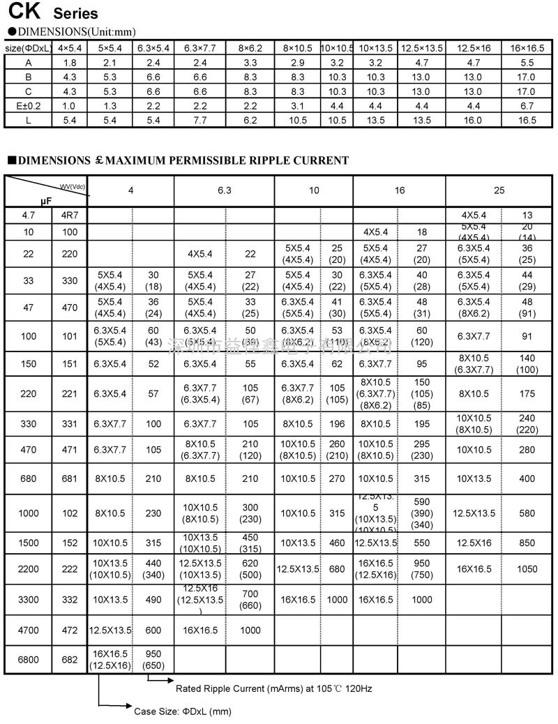 CK_页面_2