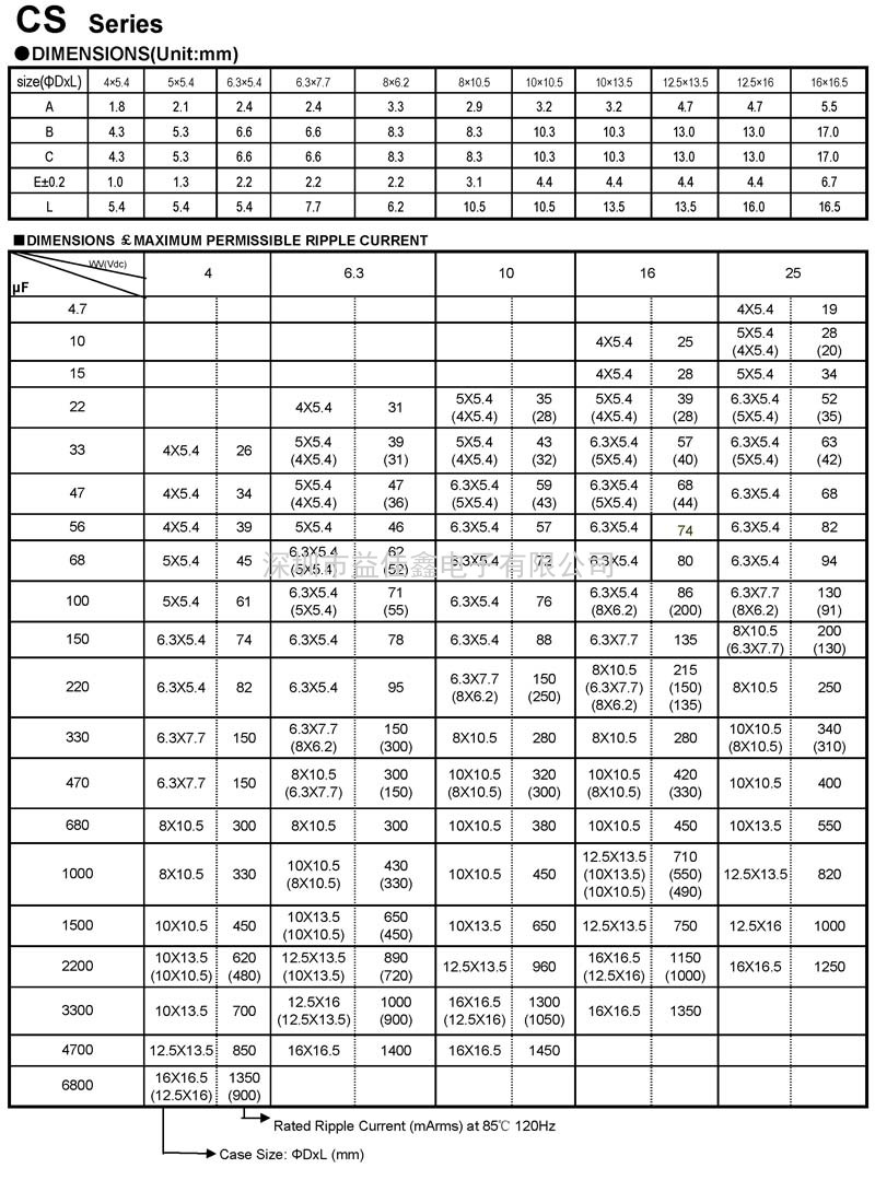 CS_页面_2