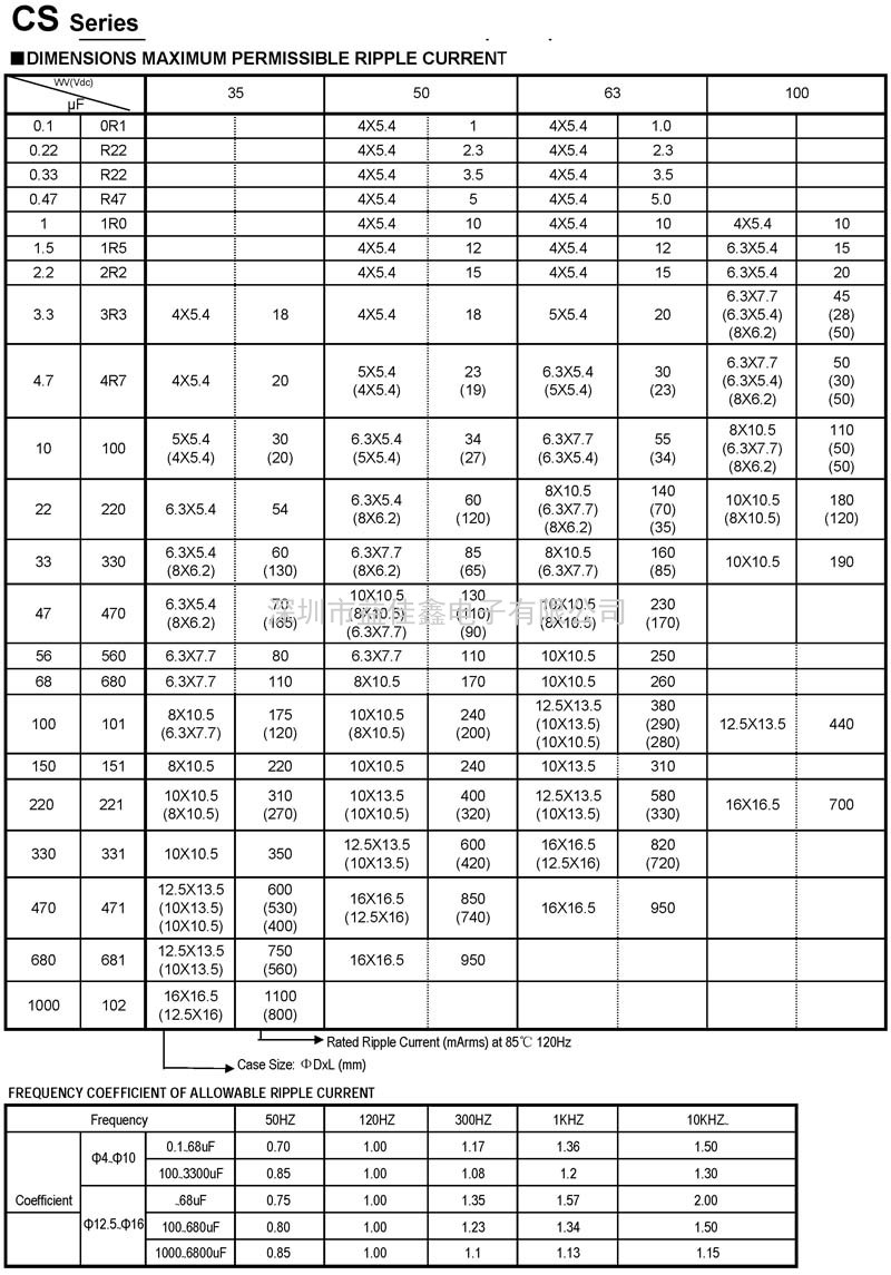 CS_页面_3