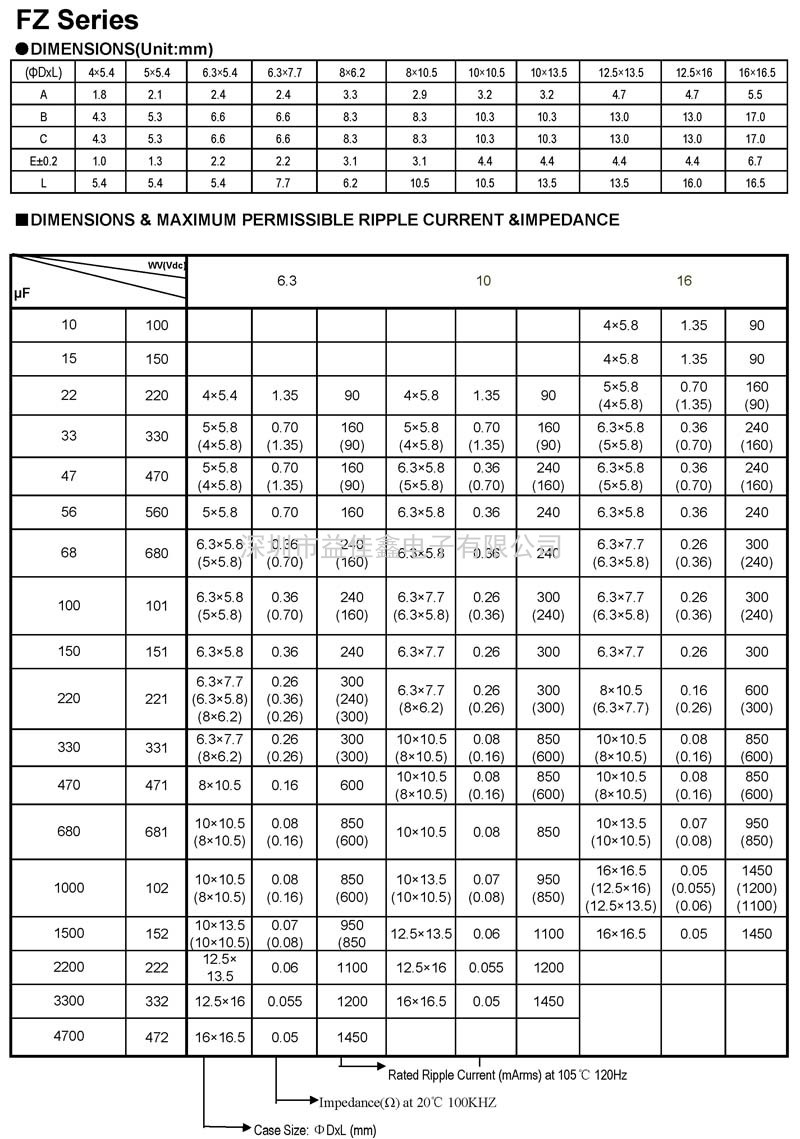 FZ系列铝电解贴片电容