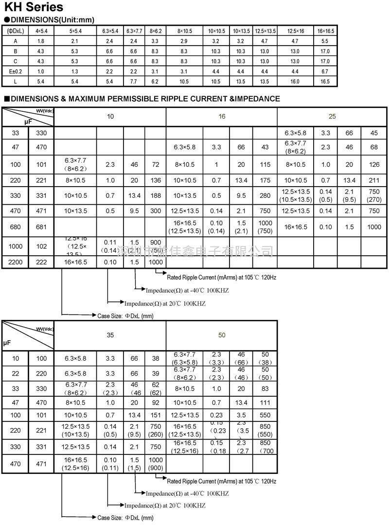 KH系列铝电解贴片电容