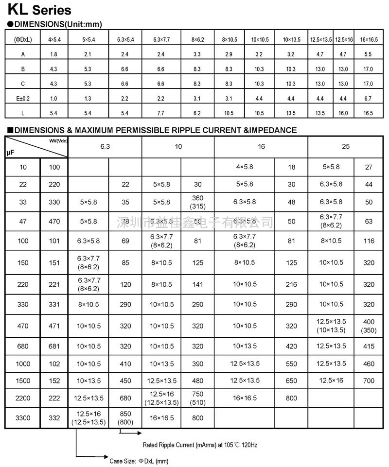 KL系列铝电解贴片电容