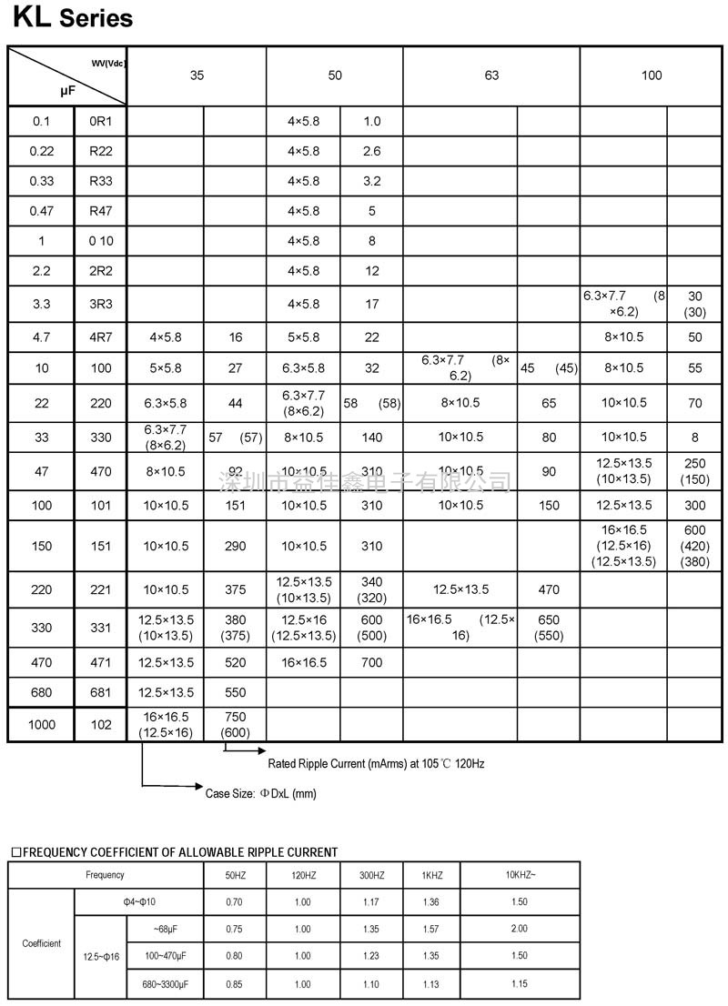 KL系列铝电解贴片电容