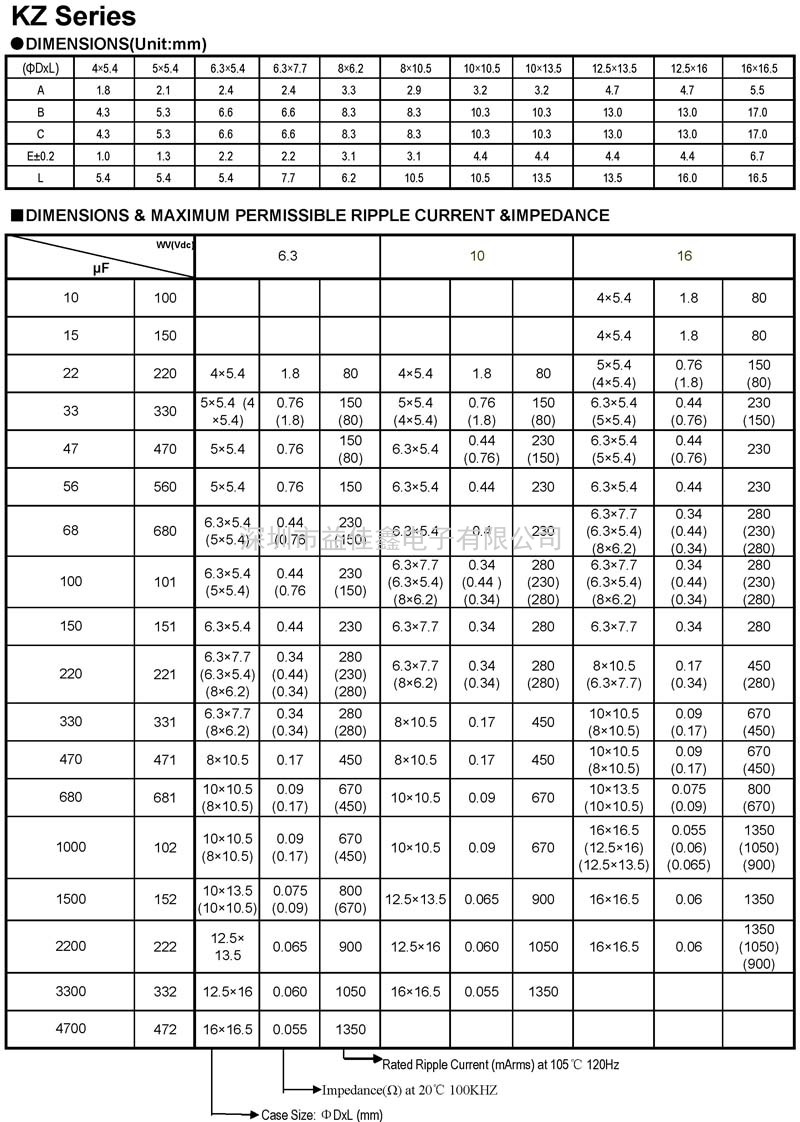 KZ系列铝电解贴片电容