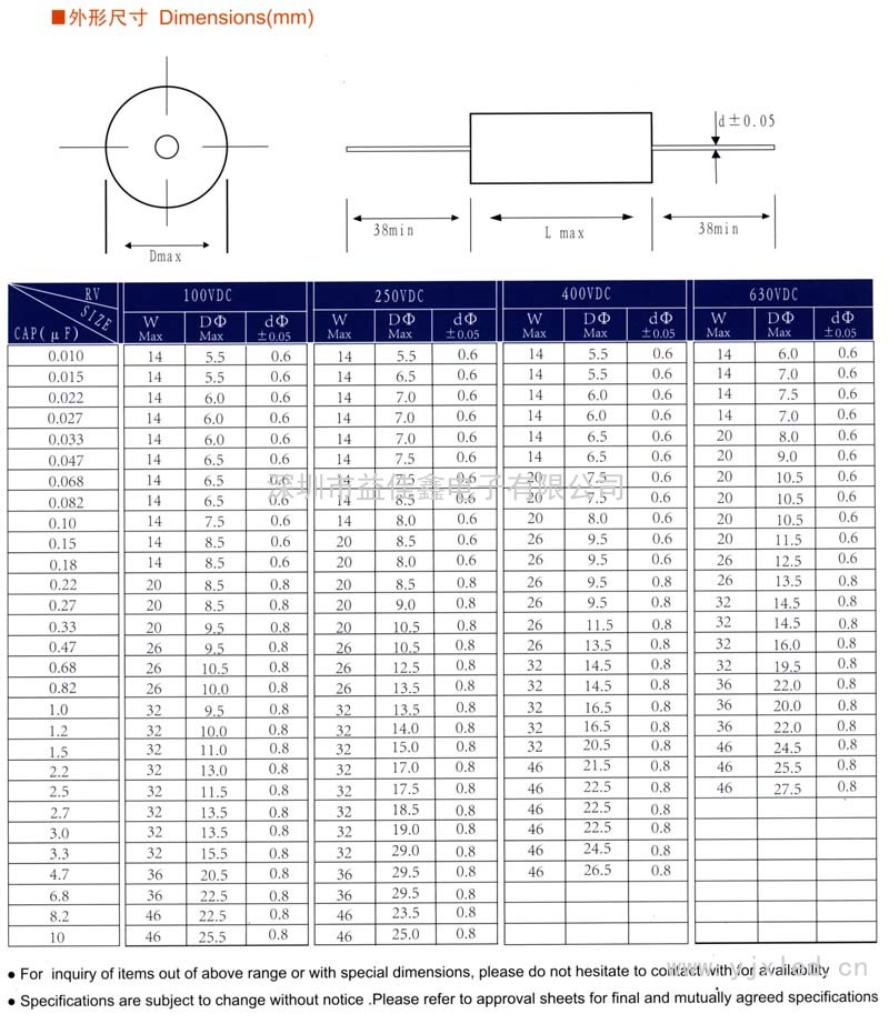 CBB20T轴向金属化聚丙烯电容器(圆筒型)sn1