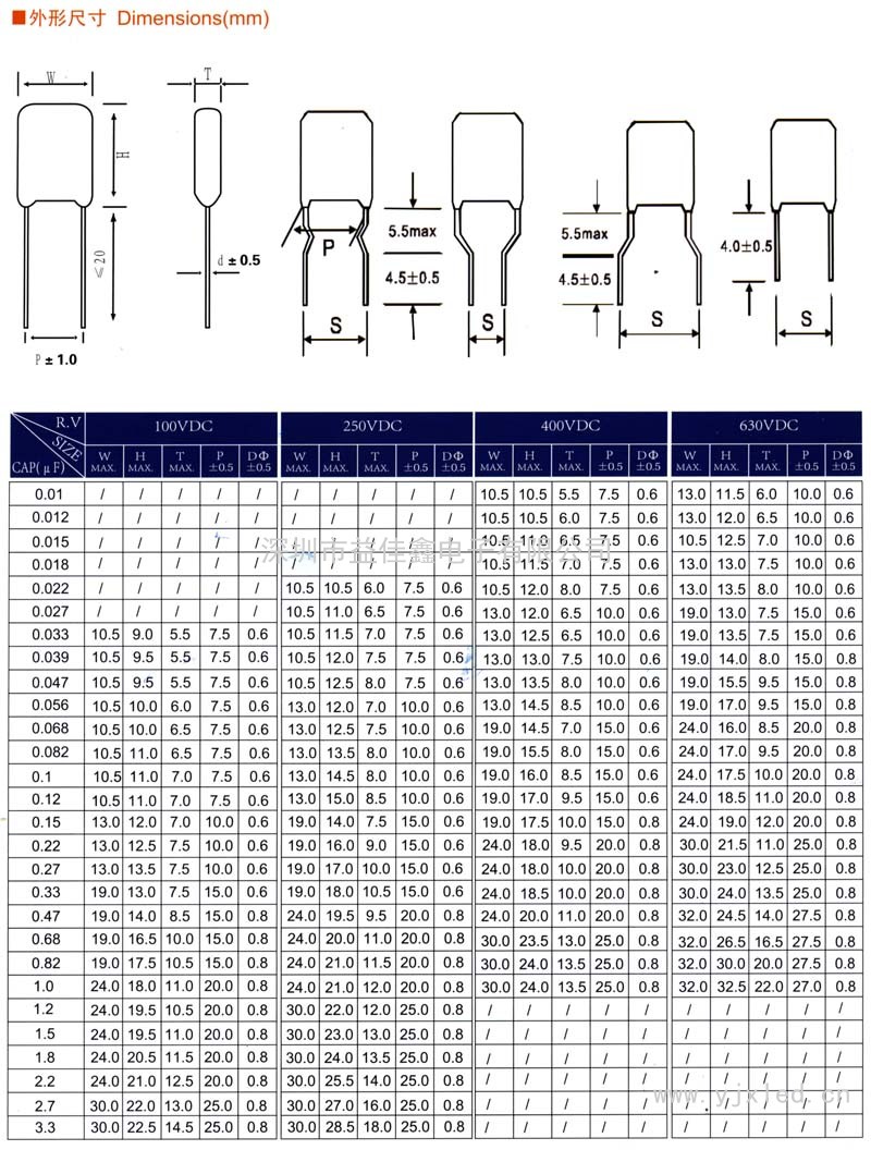 CBB21金属化聚丙烯膜电容器(MEF)sn1