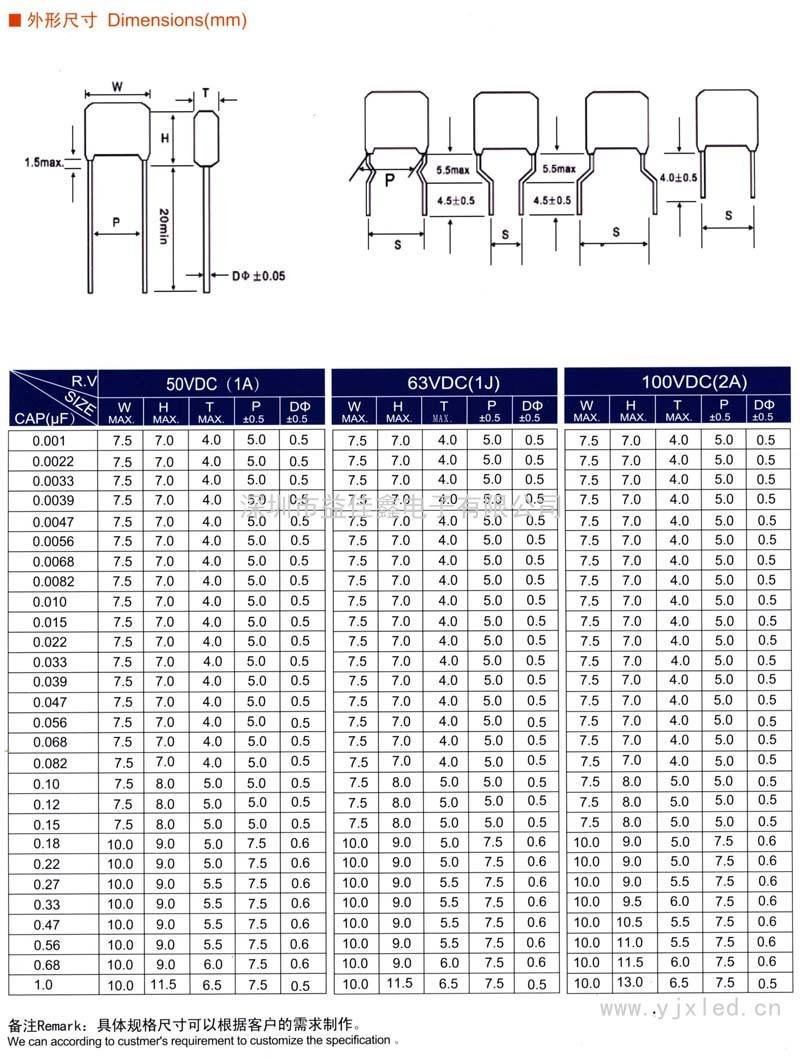 CL21X小型化金属化聚酯膜电容器(浸渍型)sn1