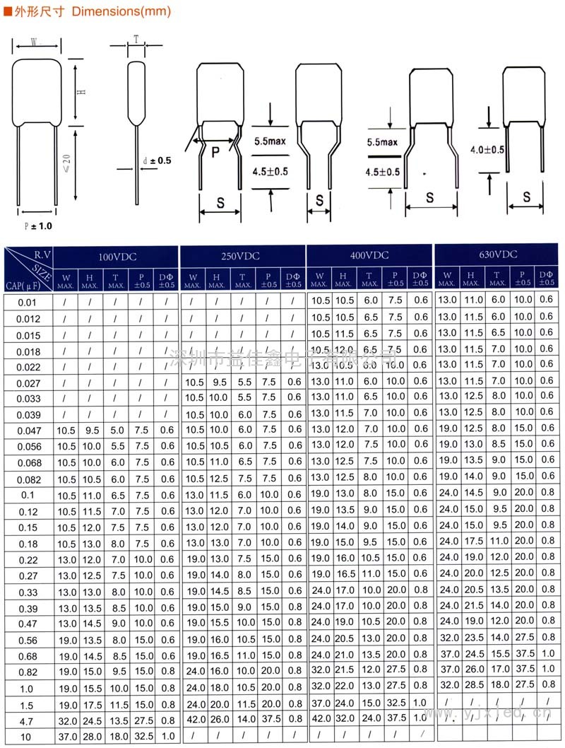 CL21金属化聚酯膜电容器(MEF)sn1