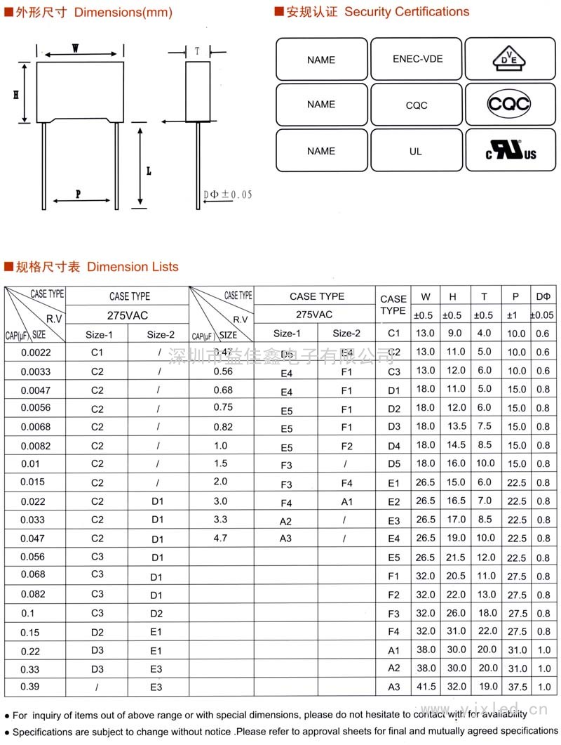 X2-MKP抑制电源电磁干扰电容器(MKP-X2)sn1