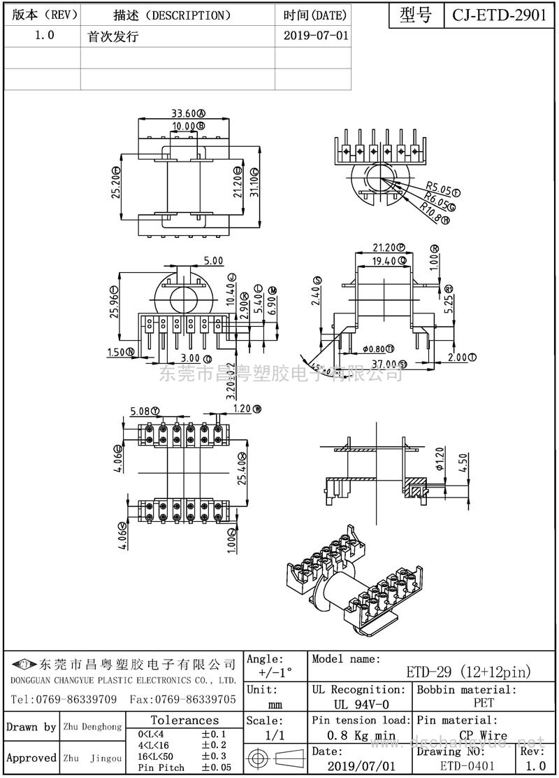 CJ-2901 ETD29卧式(12+12)