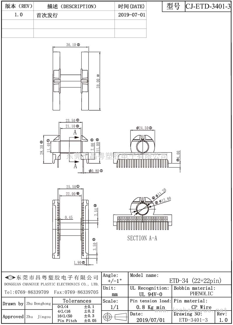 CJ-3401-3 ETD34卧式(22+22)