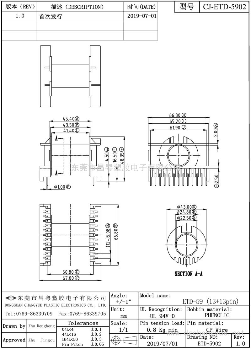 CJ-5902 ETD59卧式(13+13)