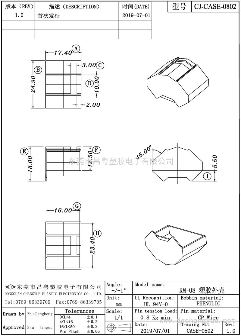 CJ-0802 RM8塑胶外壳