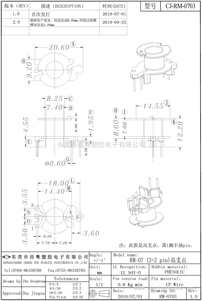 CJ-0703，RM7立式(3+2)高支点..-模型