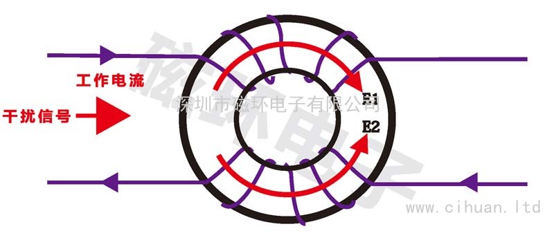 扁平线电感_页面_04 - 副本