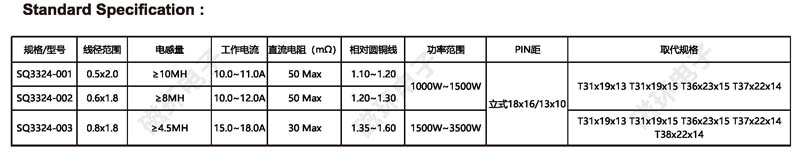 扁平线电感_页面_12 - 副本 (2)