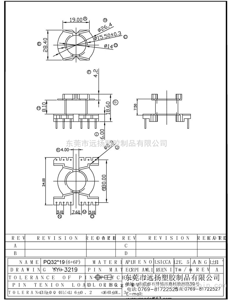 PQ3219-Model