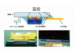 LCM模块绝缘防潮保护－DBOO用胶解决方案