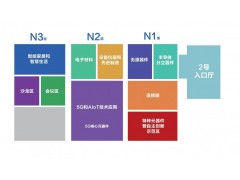 5G新基建和防务催生连接器新格局