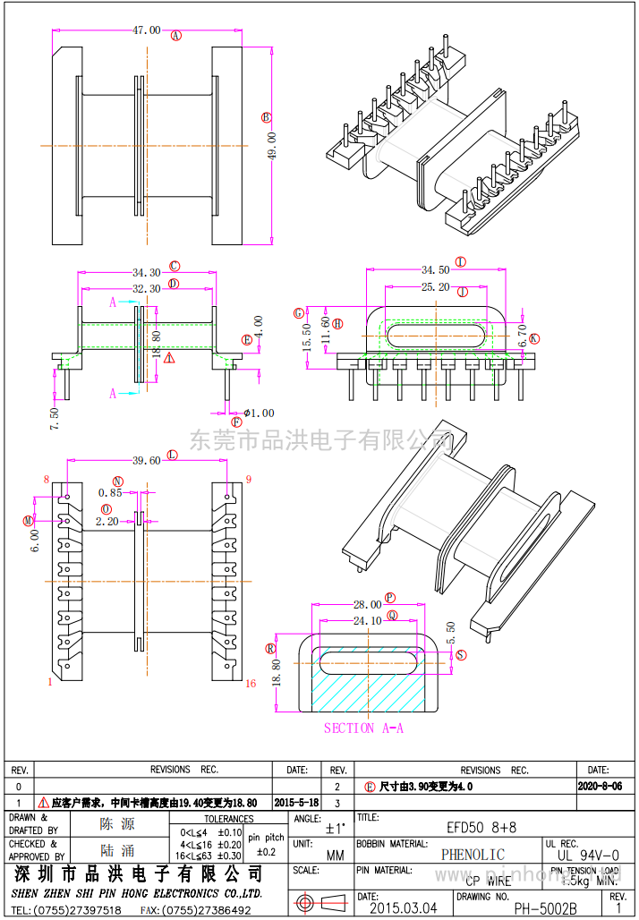 14aa8f52ae8b27249555d10f96f1896