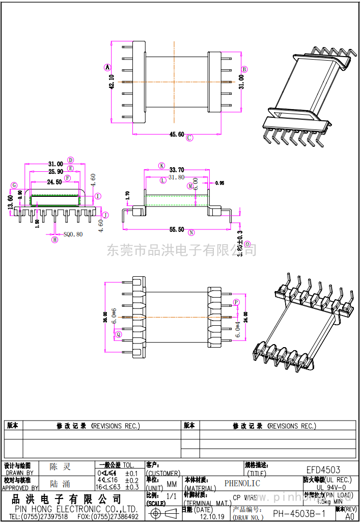 1e558b74a1d9be802ca48fb54a04709