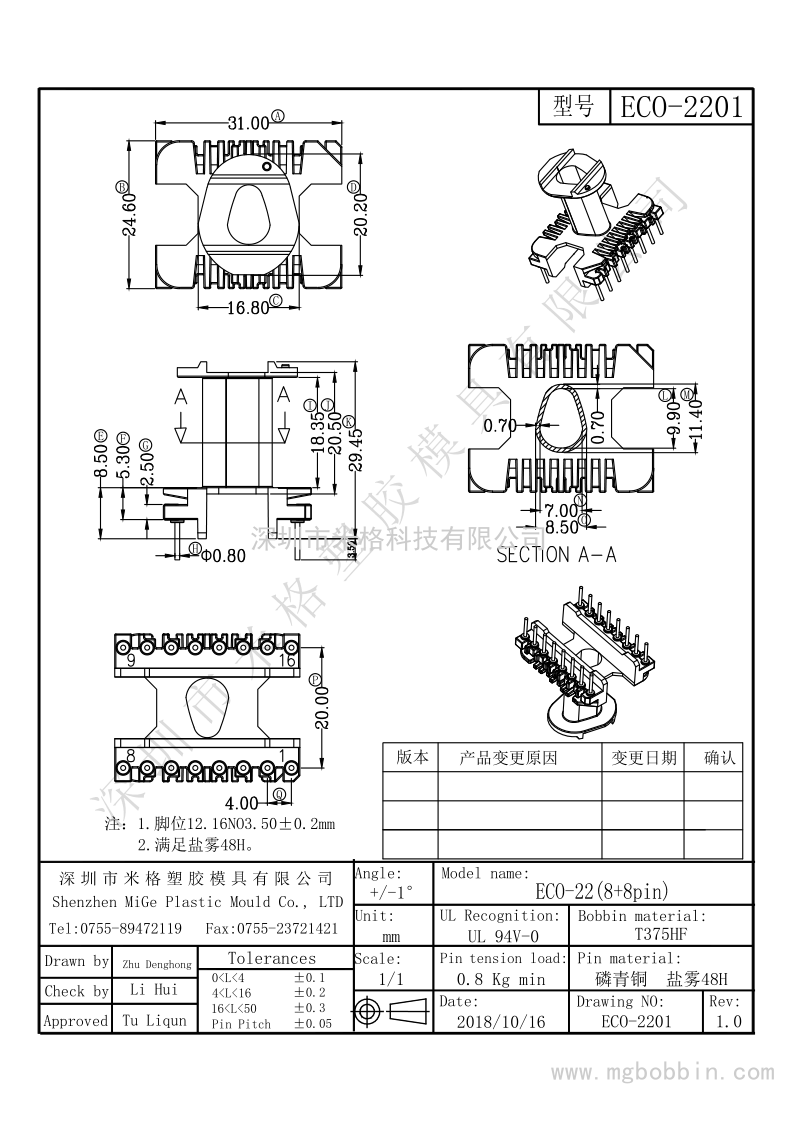 ECO-2201-Model_1