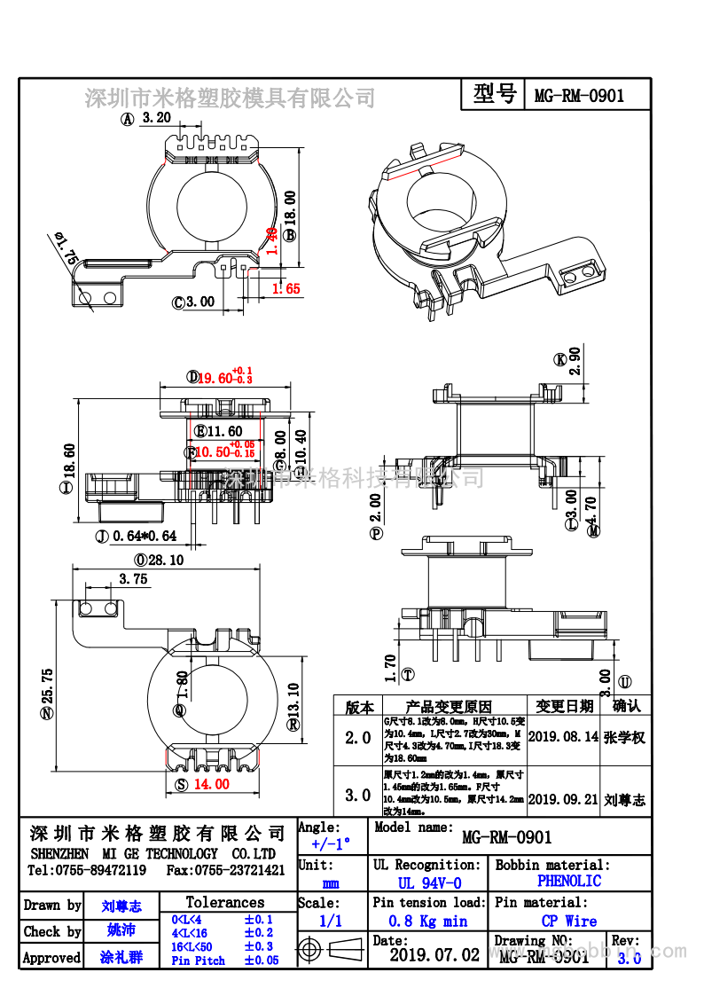 RM-0901_1