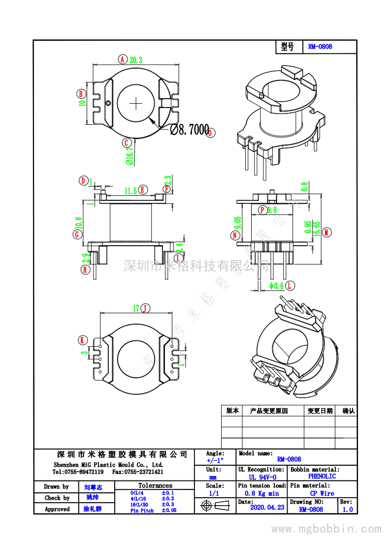 RM-0808_1