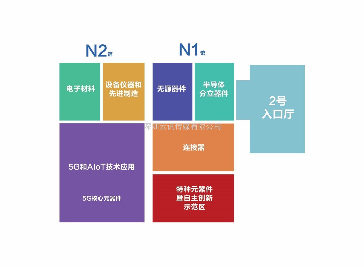 第96届中国电子展邀您共同探讨功率半导体未来趋势的八大看点