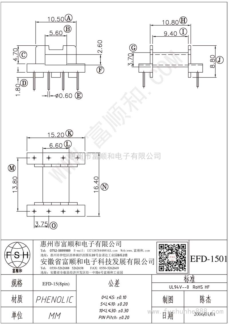 EFD-1501/EFD15卧式4+4