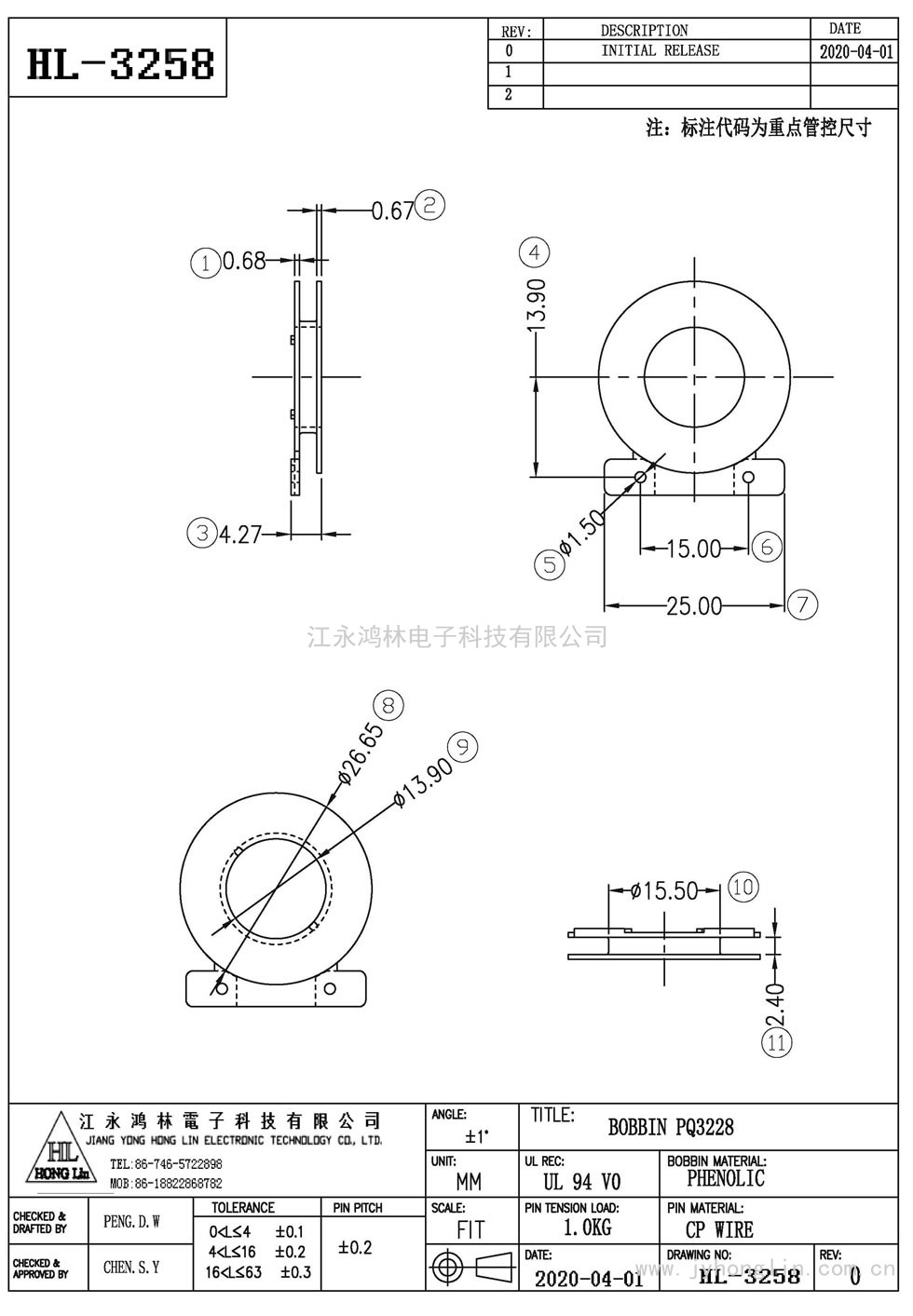 HL-3258/PQ-3228