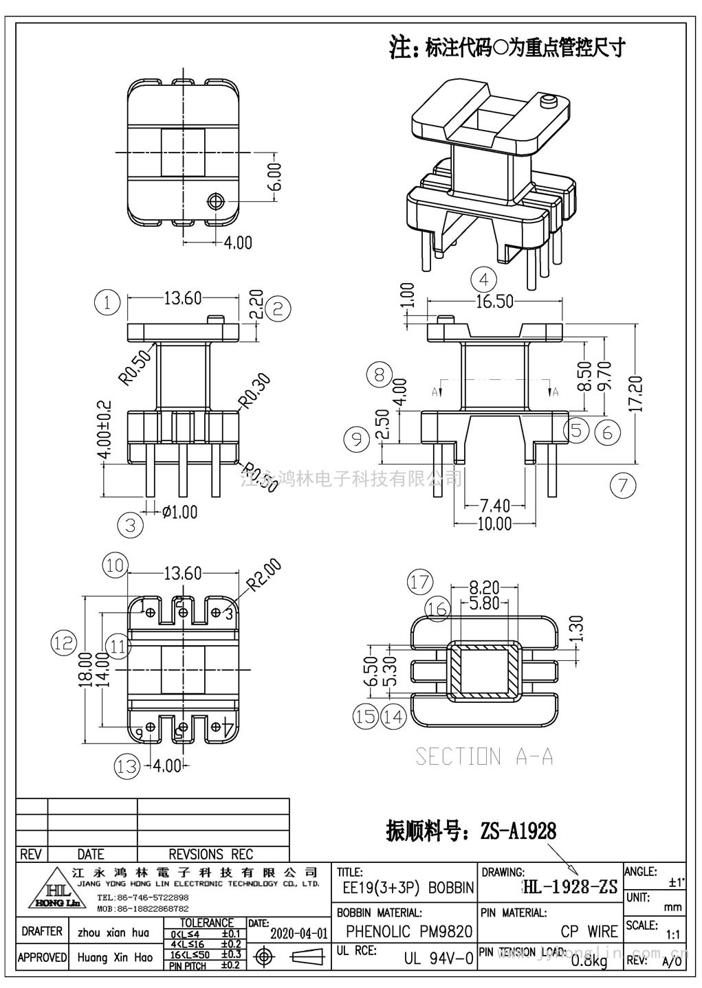 HL-1928-ZS(SX-1938)/EE-19立式(3+3P)