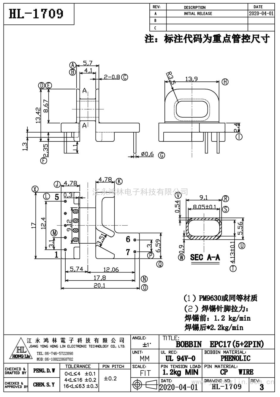 HL-1709/EPC-17卧式(5+2P)