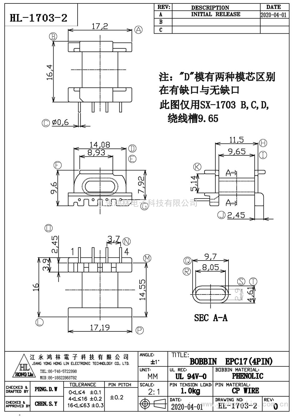 HL-1703-2/EPC-17卧式(4P)